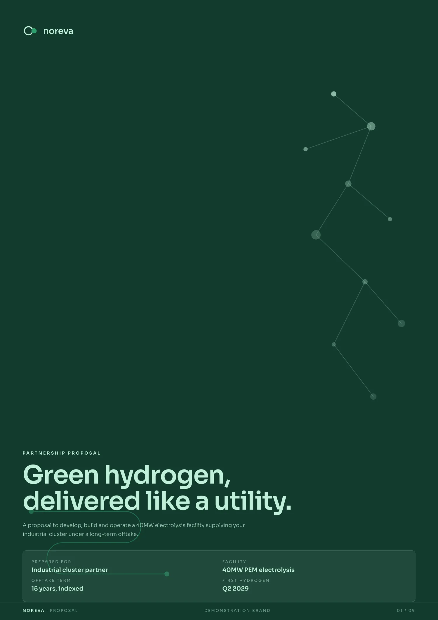 Noreva Hydrogen proposal, a demonstration brand